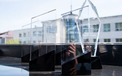 Kommunikatsioonitegu 2022 väljakuulutamine ja vastuvõtt