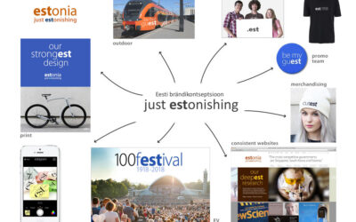 Aasta Suhtekorraldaja 2016 tiitli sai EST-brändikontseptsiooni autor Peter Kentie